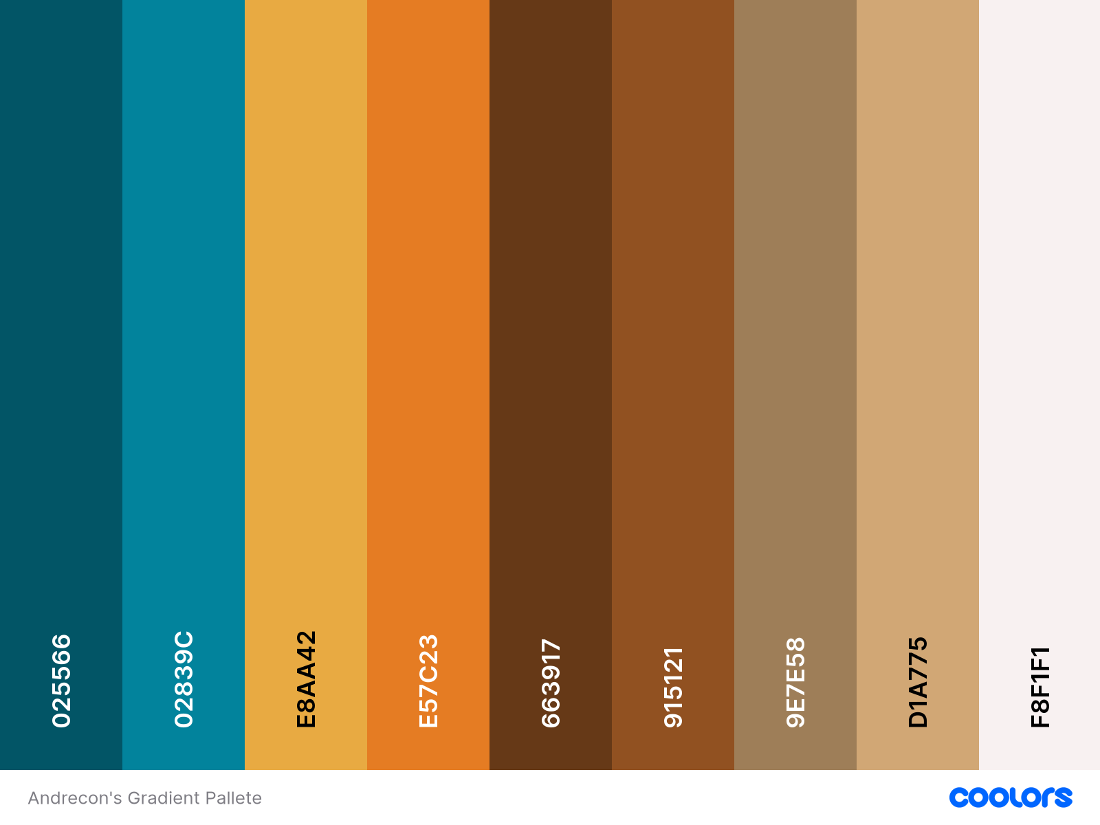 Gradient Image